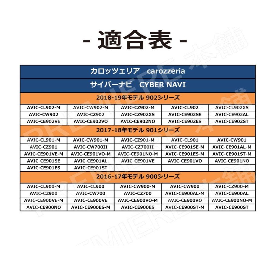 カロッツェリア 楽ナビ パイオニア サイバーナビ 純正バックカメラ