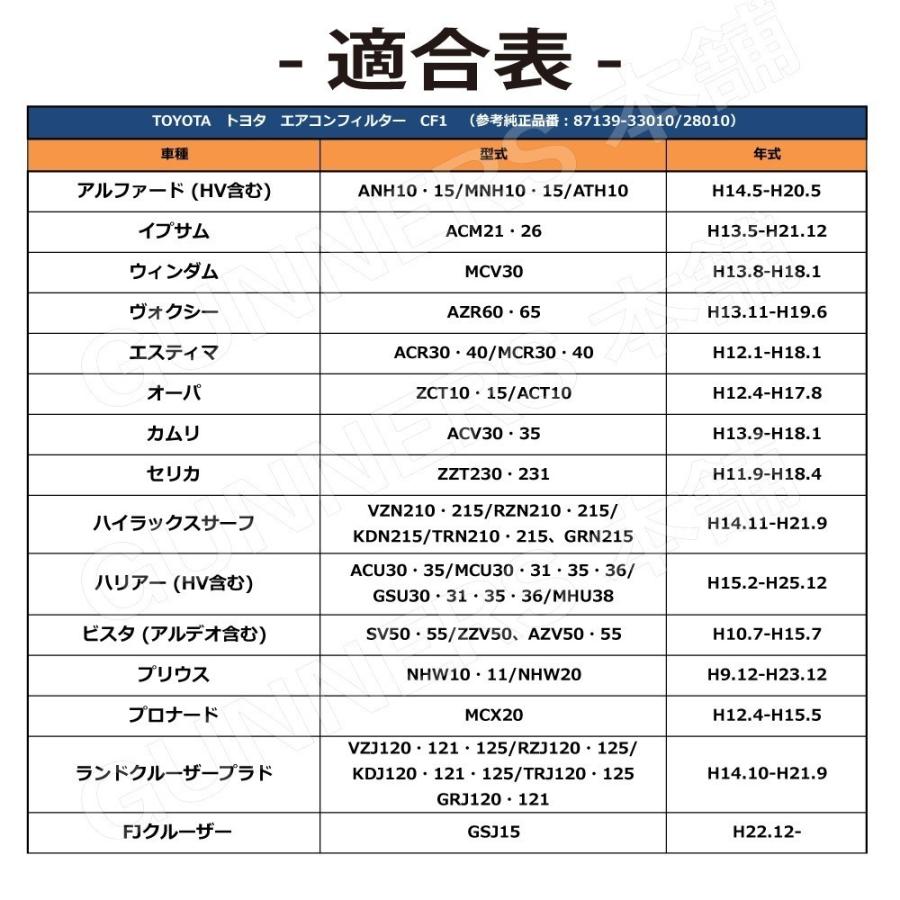 Toyota トヨタ 用 エアコンフィルター 活性炭 クリーン フィルター 消臭 抗菌 純正品番 対応 カット 取説付 車 クーラー 暖房 交換 Pc Cf1 15 シチズンズ本舗 通販 Yahoo ショッピング
