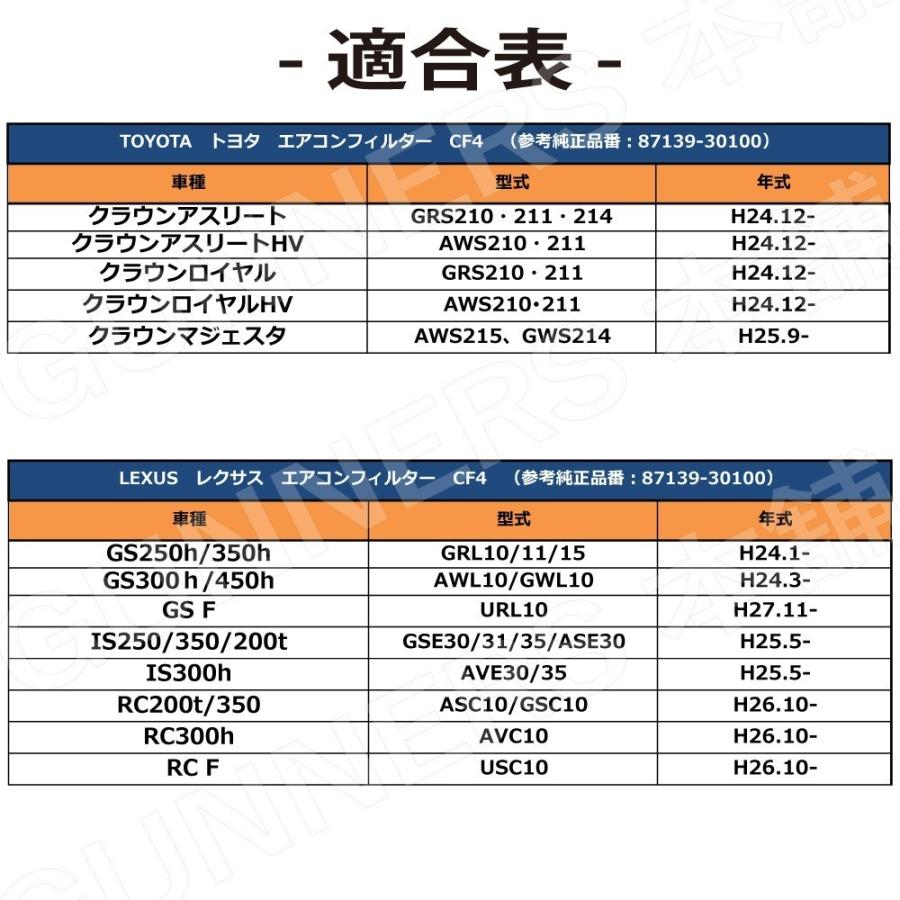 エアコンフィルター レクサス LEXUS GS250h/350h/300h/450h GS F IS250/350/200t 活性炭 入り クリーン エア フィルター 消臭 抗菌 純正品番 87139-30100｜citizens-honpo｜04