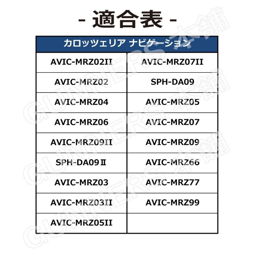 富士通（FUJITSU） イクリプス ECLIPSE 用 GPS 一体型 フィルム