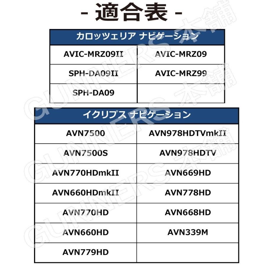 【GPS 一体型 L型 フィルム アンテナ 4枚セット】トヨタ/ダイハツ 2012年 W62 NSZT-W62G NHBA-W62G NHBA-X62G NHZD-W62G NHZN-X62G NSLN-W62 接着用両面テープ付｜citizens-honpo｜05