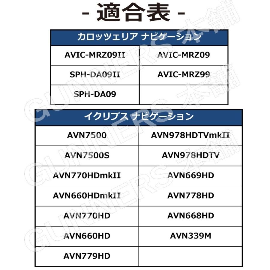 トヨタ（TOYOTA） GPS一体型フィルムアンテナ & スクエア型 4枚セット