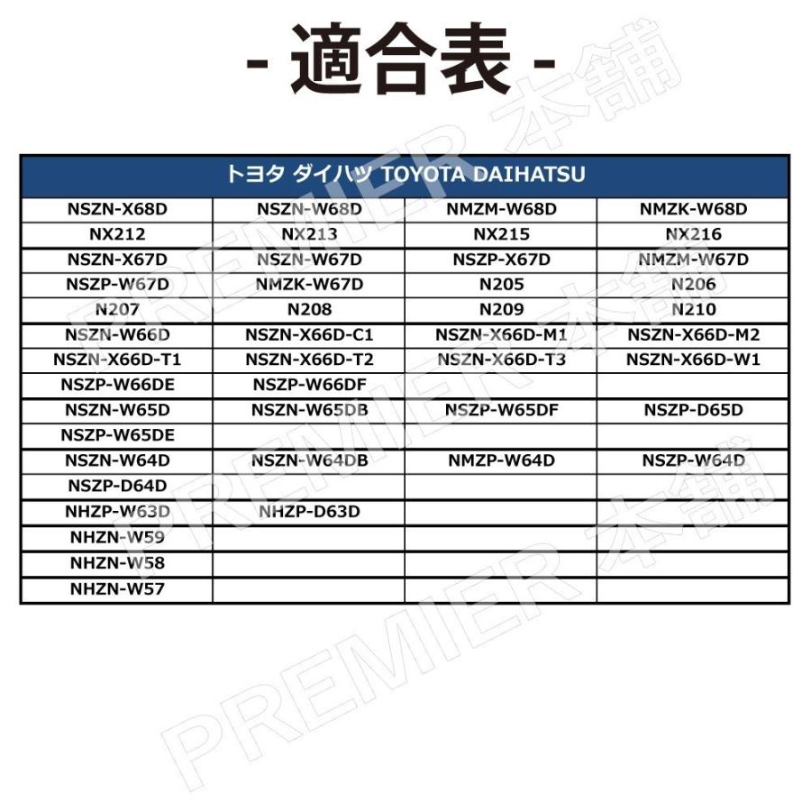 clarion NX616 ［送料込］ clarion NX616 ［送料込］ nx616」の人気商品一覧 | 安い商品を