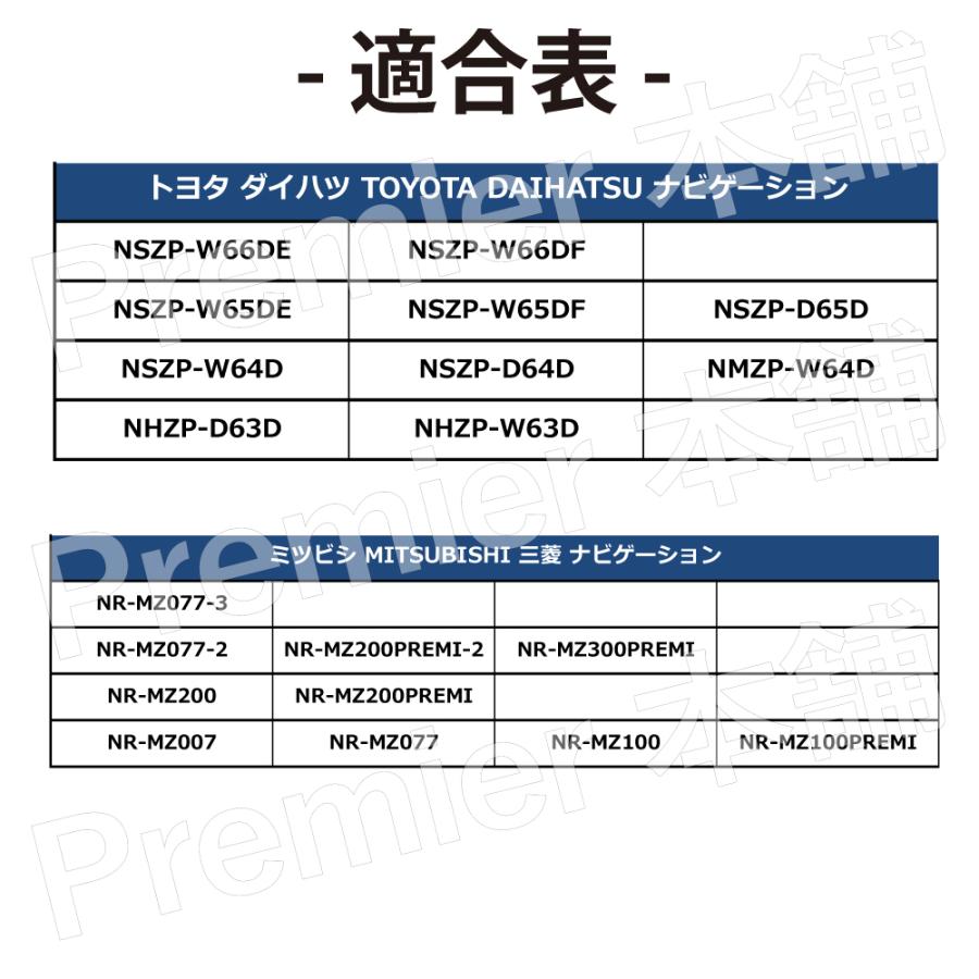 Panasonic（パナソニック） L型 フィルムアンテナ 高感度 2枚組 CN