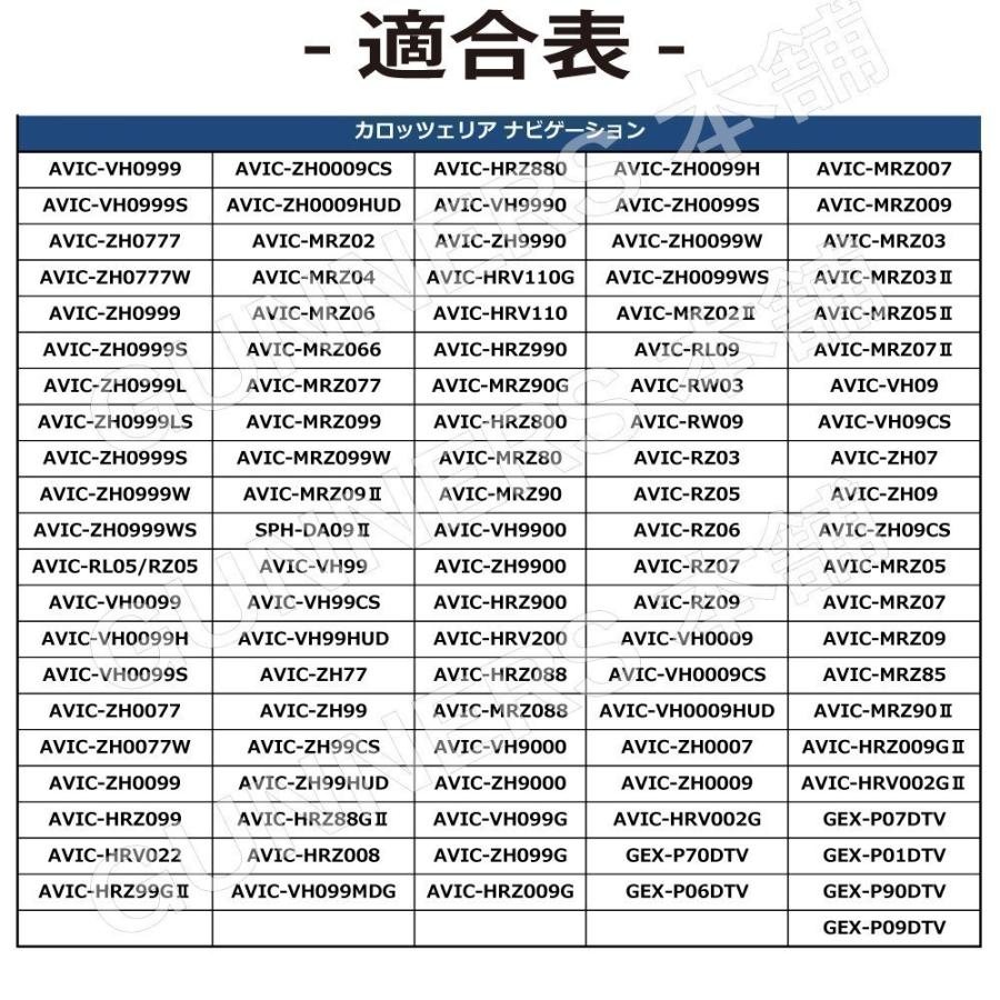 フィルムアンテナ カロッツェリア等 地デジ L型 4枚セット AVIC-HRZ990 AVIC-RL09 AVIC-RW09 AVIC-RZ06 AVIC-RZ07 AVIC-RZ09 取説付き｜citizens-honpo｜06