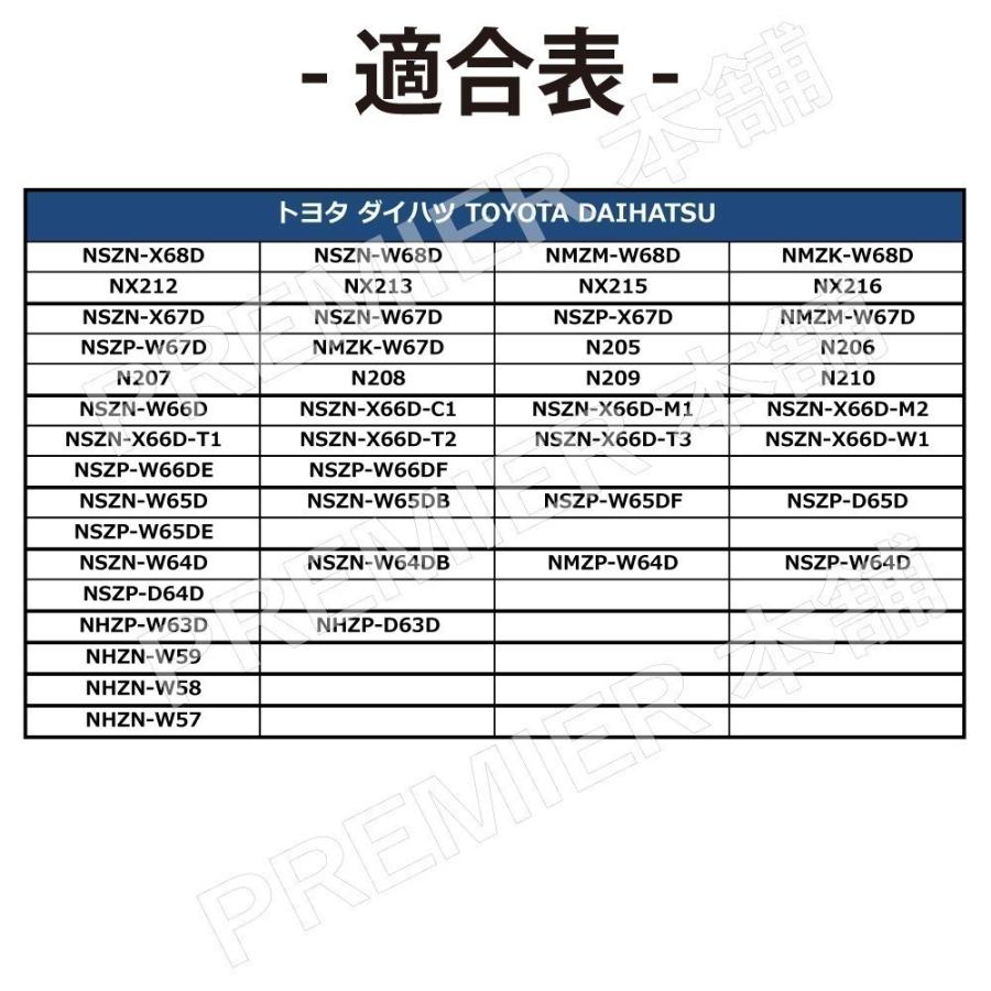 JVCケンウッド（JVC KENWOOD） KENWOOD ケンウッド L型 フィルム