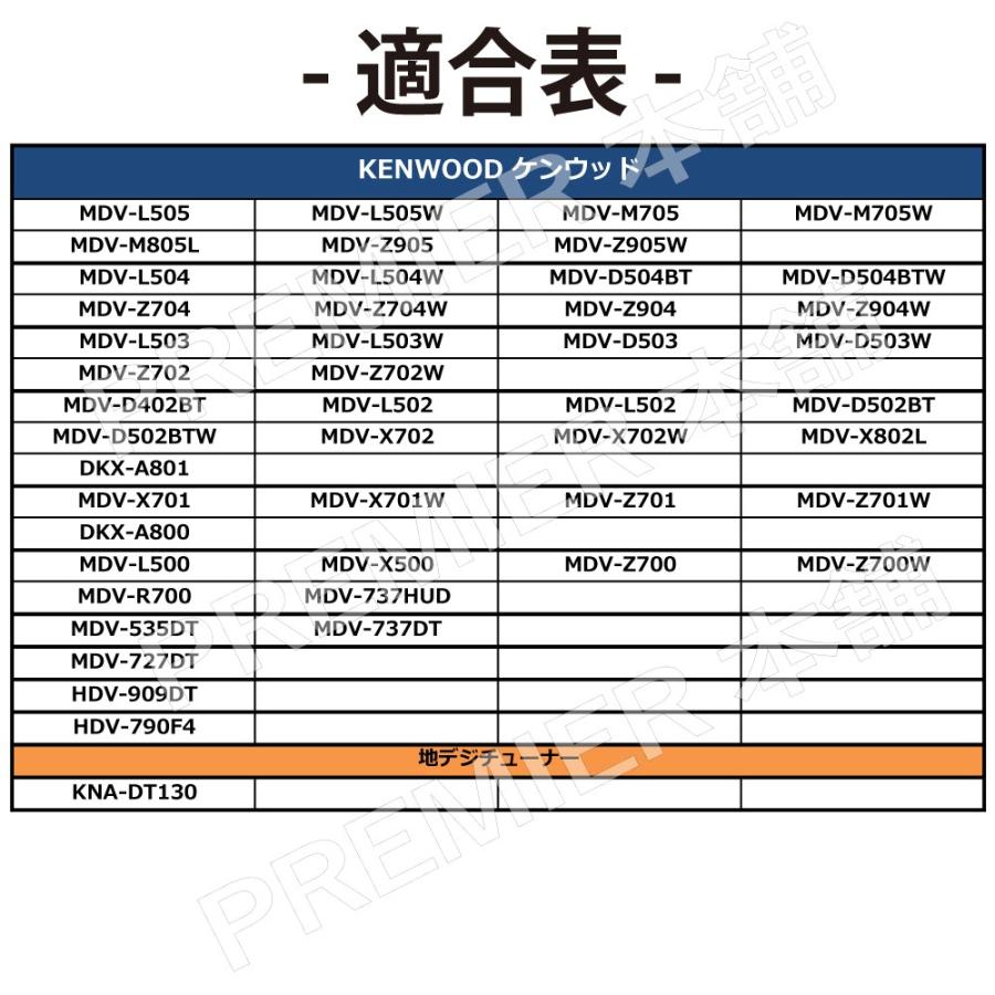 carrozzeria カロッツェリア L型 フィルムアンテナ 4枚セット AVIC-RL901 AVIC-RW901 AVIC-RZ901 AVIC-RL801-D AVIC-RW801-D 地デジ フルセグ 補修 説明書付｜citizens-honpo｜07