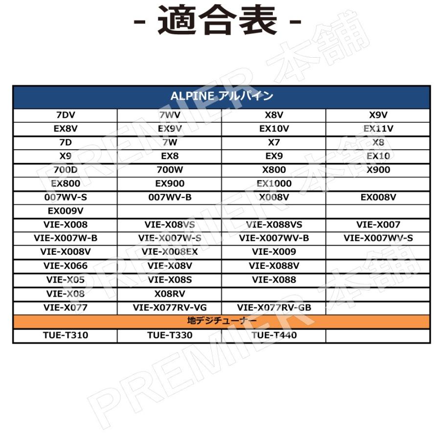 KENWOOD ケンウッド L型 フィルムアンテナ 4枚セット MDV-S709W MDV-S709 MDV-M908HDF MDV-M908HDL MDV-M808HDW ナビ 張替 フルセグ 地デジ｜citizens-honpo｜09