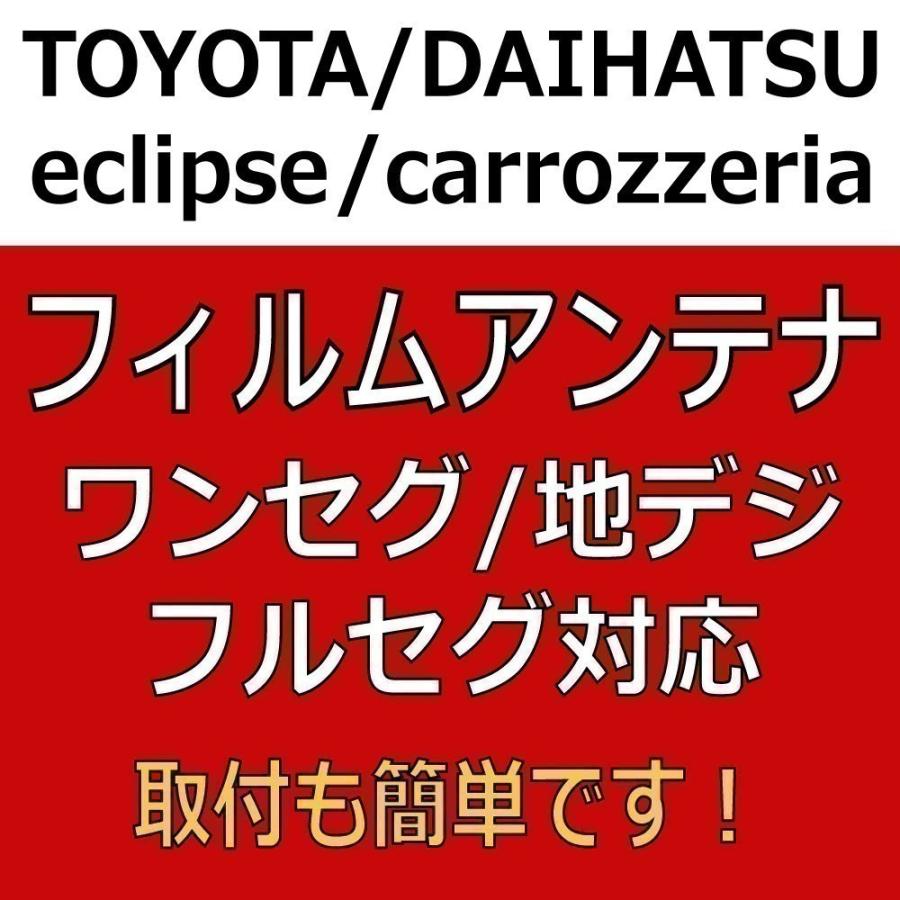Panasonic（パナソニック） S型 フィルムアンテナ 高感度 2枚組 CN