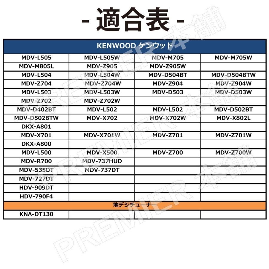 JVCケンウッド KENWOOD ケンウッド フィルムアンテナ 高感度 JVCケンウッド KENWOOD ケンウッド フィルムアンテナ 高感度