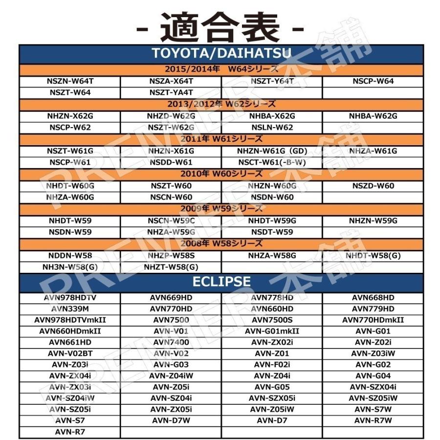 トヨタ（TOYOTA） 【GPS一体型フィルム ＆ VR1アンテナコードセット