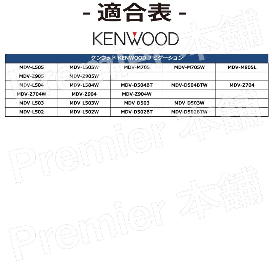JVCケンウッド（JVC KENWOOD） ケンウッド KENWOOD L型 フィルム