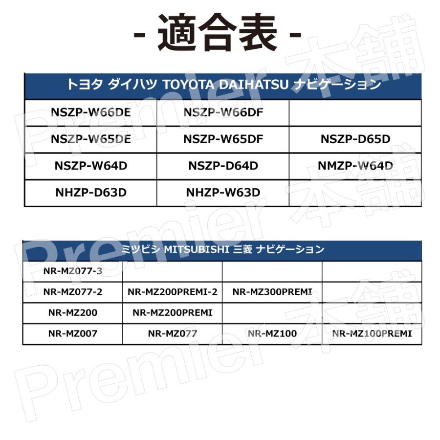 カロッツェリア carozzeria サイバーナビ 楽ナビ L型 フィルムアンテナ