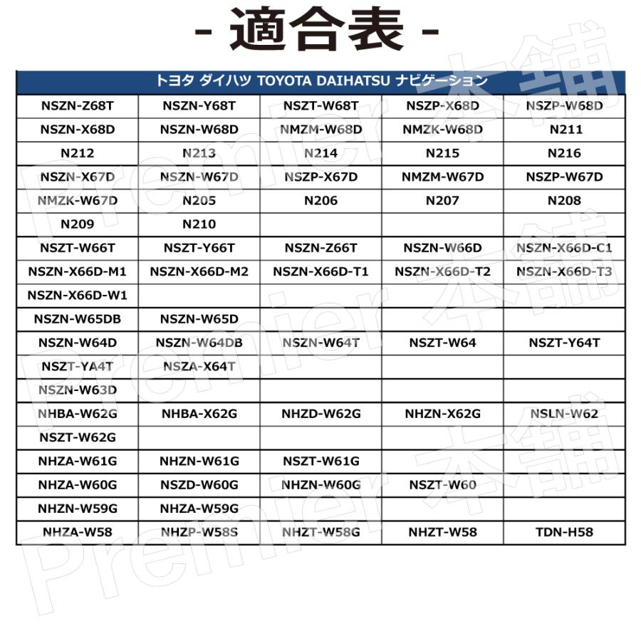 ケンウッド KENWOOD スクエア型 フィルムアンテナ VR1 コードセット MDV-D505BT MDV-D505BTW KXM-E503 SKX-S803 MDV-S706L MDV-S706W MDV-S706 MDV-M906HDL :PC-HFS14-4:プレミア本舗 シチズンズ - 通販 - Yahoo!ショッピング ケンウッド KENWOOD スクエア型 フィルムアンテナ VR1 コードセット MDV-D505BT MDV-D505BTW KXM-E503 SKX-S803 MDV-S706L MDV-S706W MDV-S706 MDV-M906HDL :PC-HFS14-4:プレミア本舗 シチズンズ - 通販 - Yahoo!ショッピング