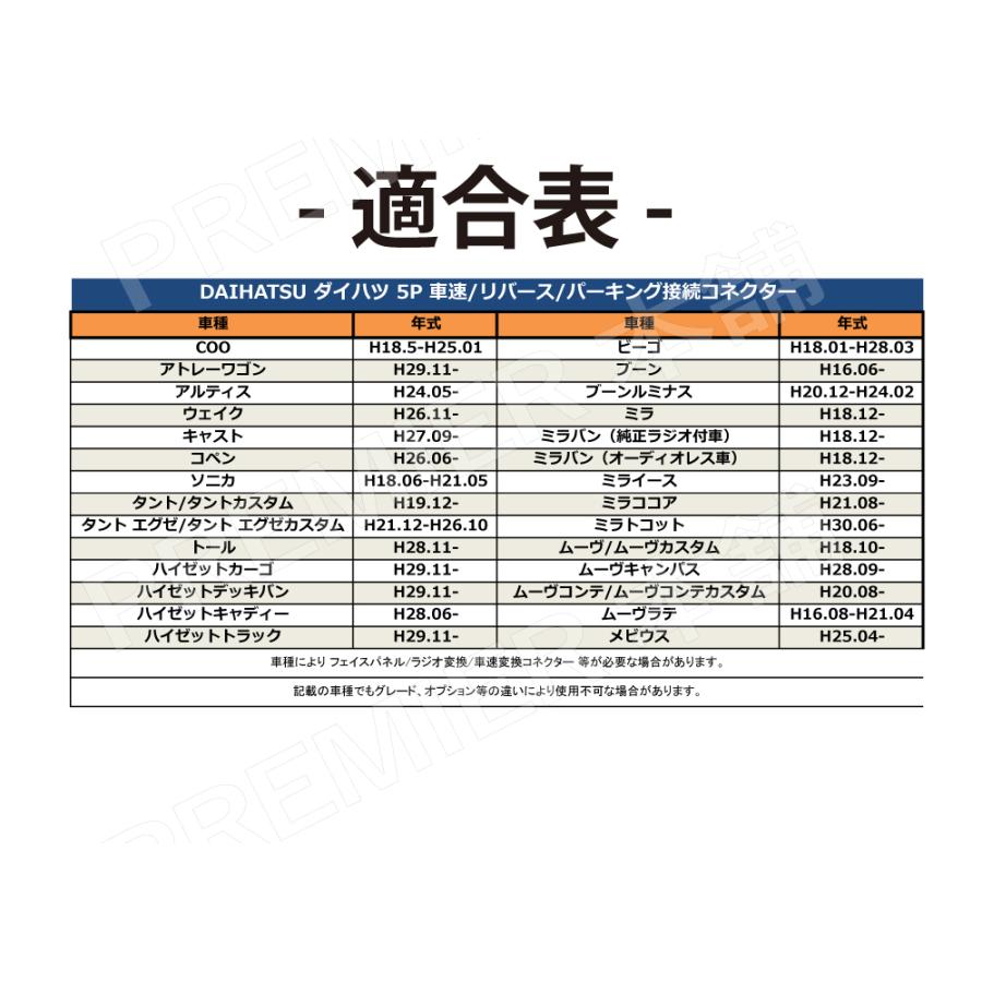 TOYOTA トヨタ 用 イスト イプサム ヴァンガード ウィッシュ ヴィッツ カーナビ 車速/リバース/パーキングコネクター 取り付け 配線 変換キット 1年保証｜citizens-honpo｜07