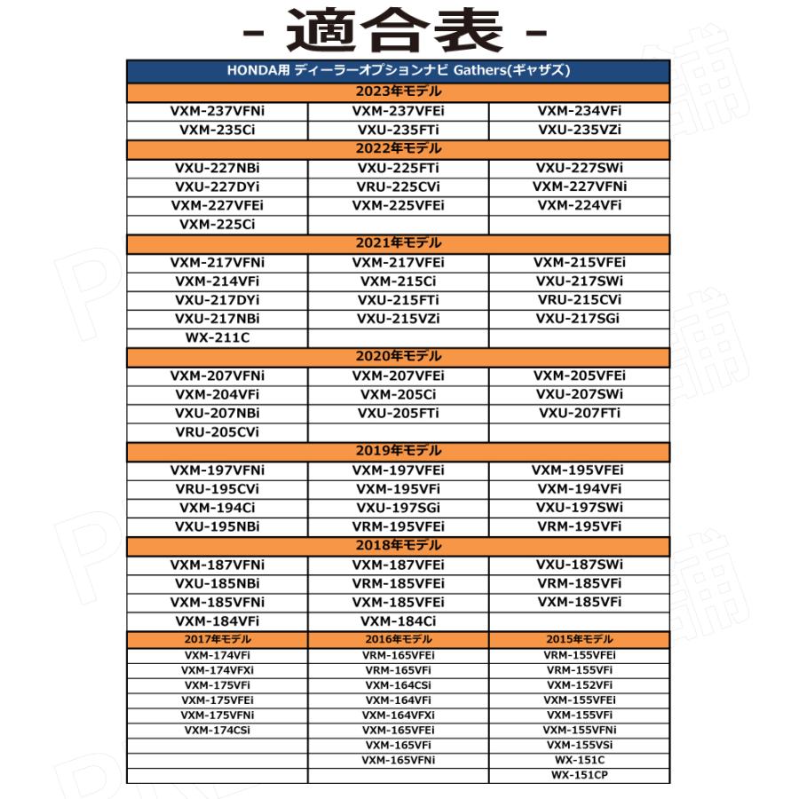 ホンダ（HONDA） HONDA Gathers ギャザズ テレビ キット 2023年 VXM 