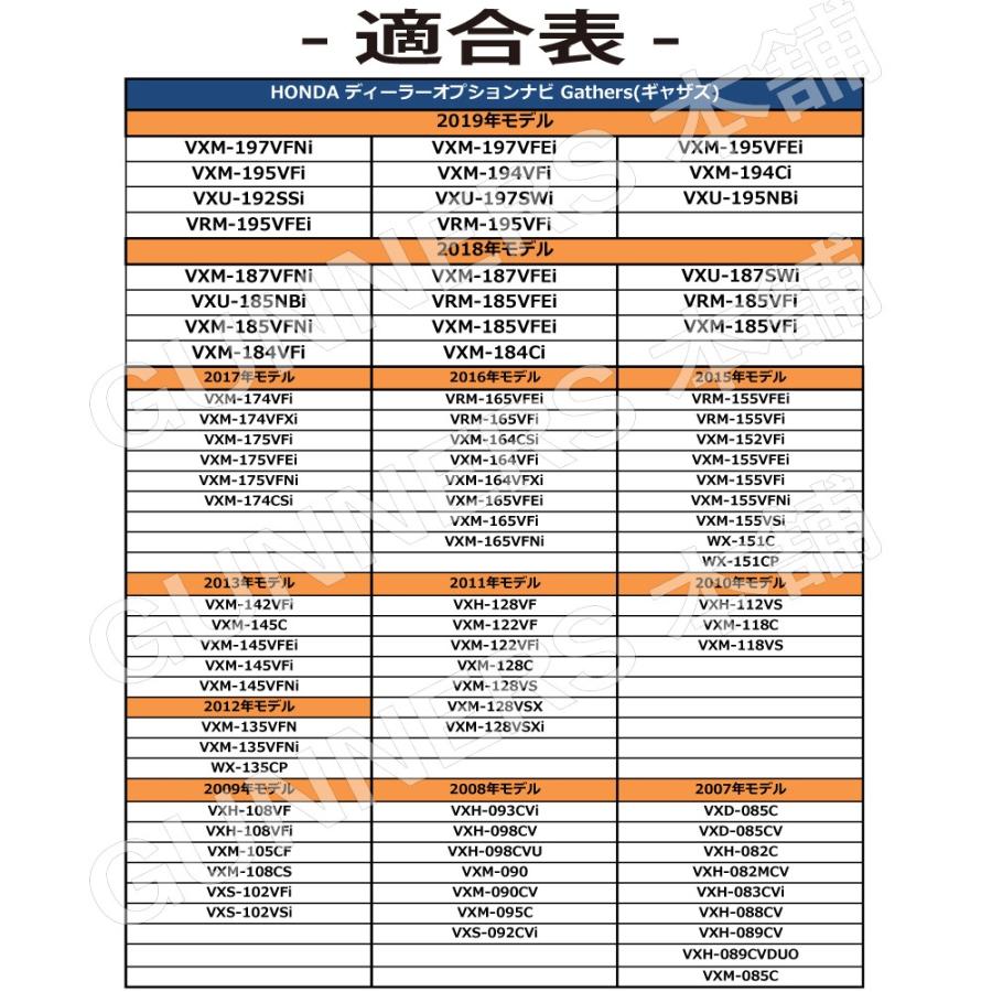 ホンダ テレビ/ナビキット HONDA Gathers 2017 - 2018年 VXM ホンダ テレビ/ナビキット HONDA Gathers 2017 - 2018年 VXM