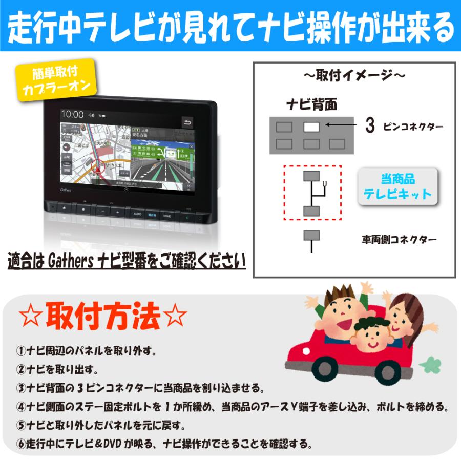 ホンダ（HONDA） テレビ/ナビキット HONDA Gathers 2017 - 2018年 VXM
