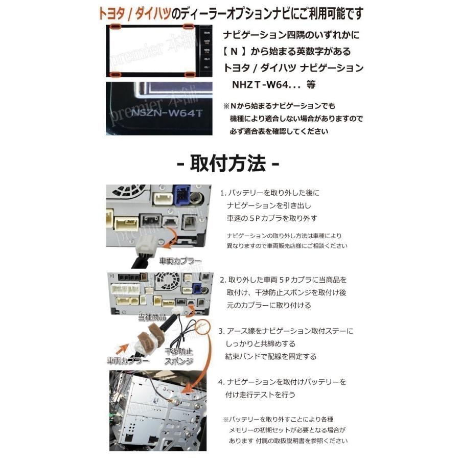 Panasonic パナソニック ストラーダ CN-RX04WD CN-RX04D CN-RE04WD CN 