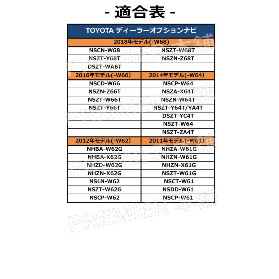 テレビキット 最新機種対応 ダイハツ 用 NSZN-X71D N243 NSZN-W71D N245 NMZL-W71D N244 NMZK-W71D N246 NMZK-W71D2 N247｜citizens-honpo｜03