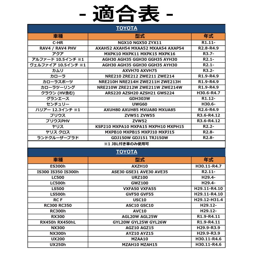 TOYOTA LEXUS テレビキット ナビ操作キット キャンセラー LS500 VXFA20 VXFA55 LS500h GVF50 GVF55 RC F USC10｜citizens-honpo｜05