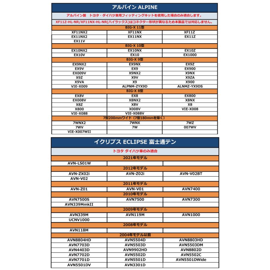アルパイン ALPINE ナビ キャンセラー テレビキット BIG-X 11型 XF11NX2 XF11NX XF11Z EX11NX2 EX11NX EX11Z EX11V｜citizens-honpo｜02