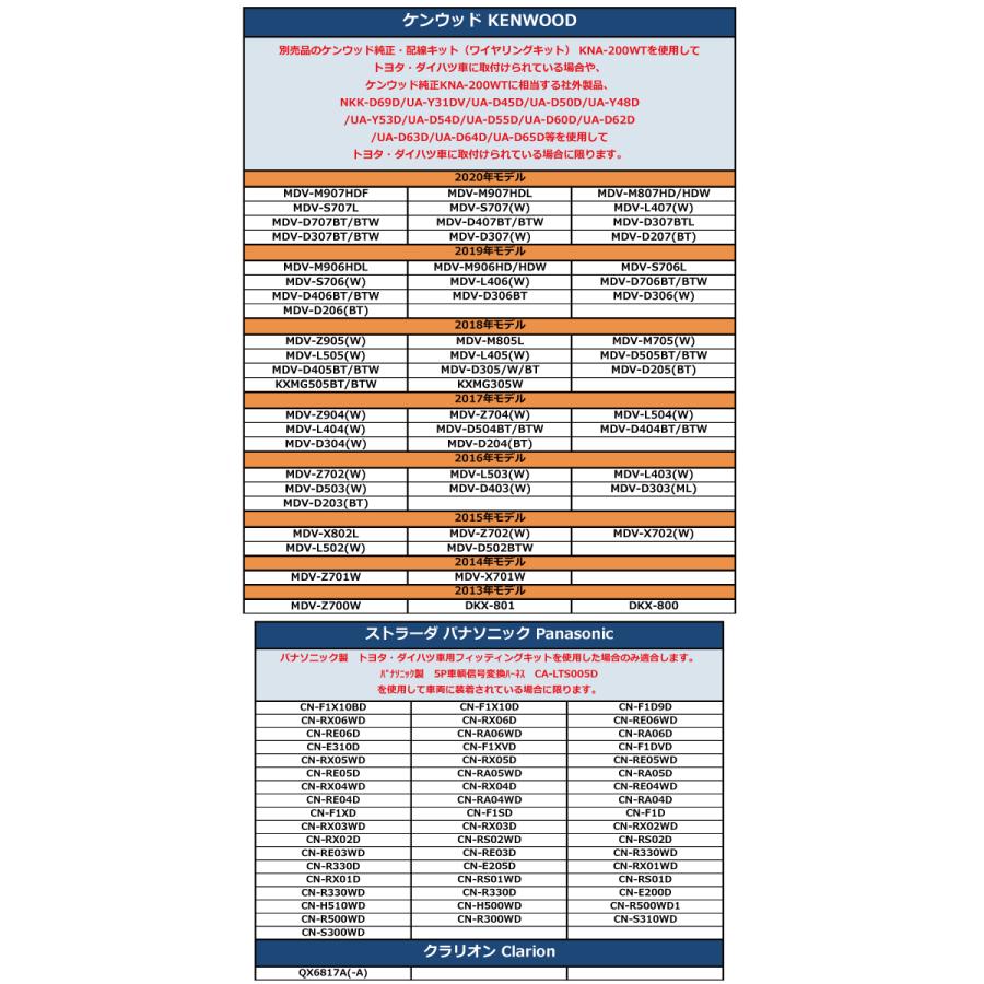 ALPINE（アルパイン） ナビ キャンセラー テレビキット BIG-X 10型