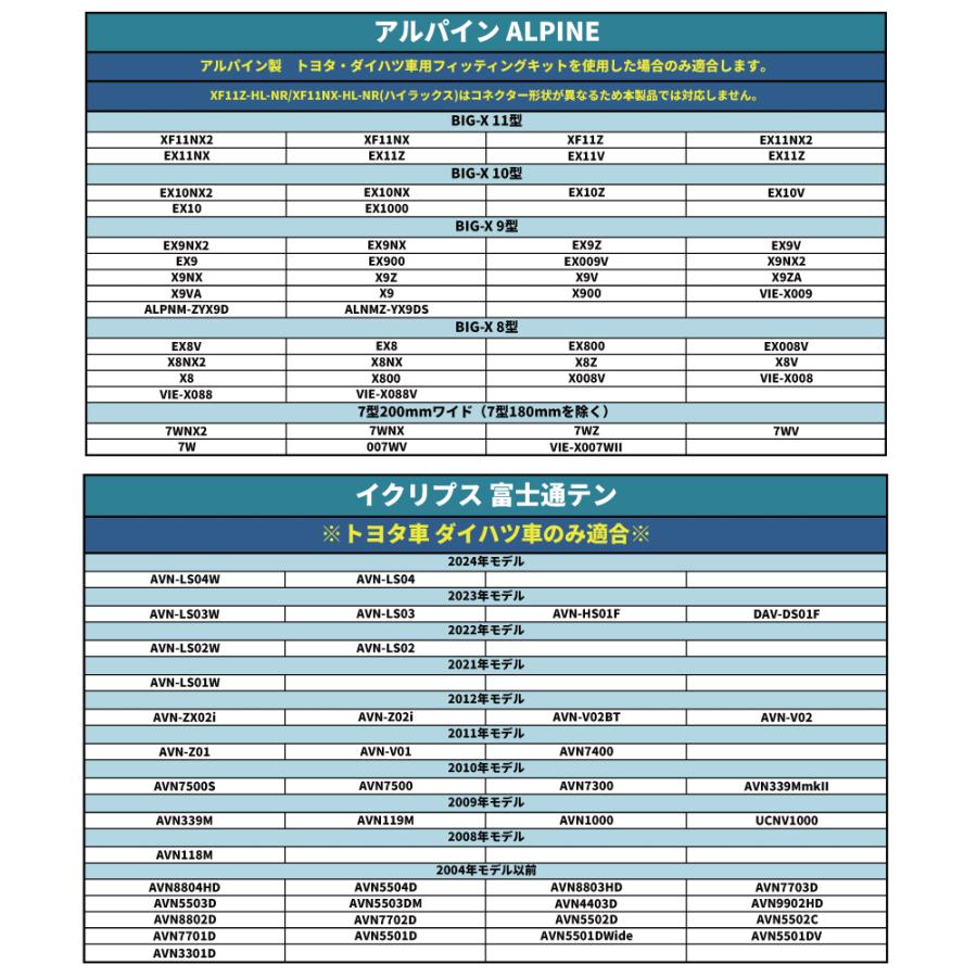 ALPINE（アルパイン） ナビ キャンセラー テレビキット 7型200mmワイド