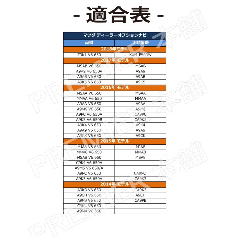 Panasonic（パナソニック） 走行中にテレビが見れる テレビキット