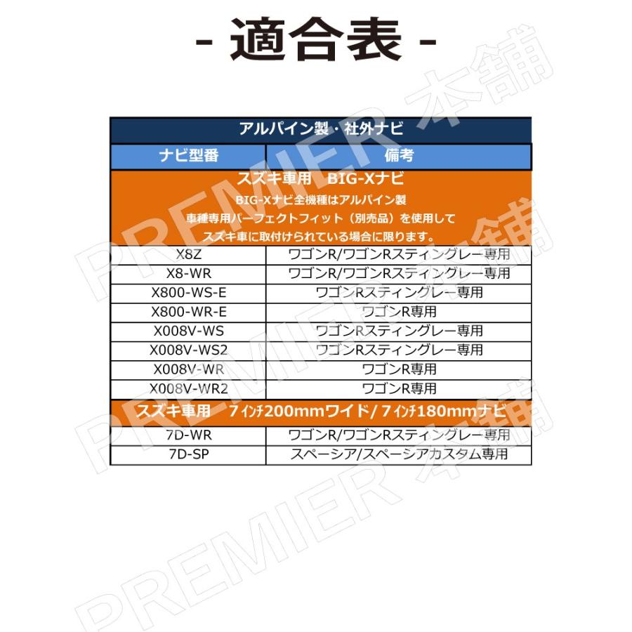 カロッツェリア carozzeria 走行中にテレビが見れる 99000-79BE6(-W00)(AVIC-RZ900/RW900) 99000-79BA5 (AVIC-CL900) 99000-79BA7 (AVIC-RZ99) テレビキット｜citizens-honpo｜07