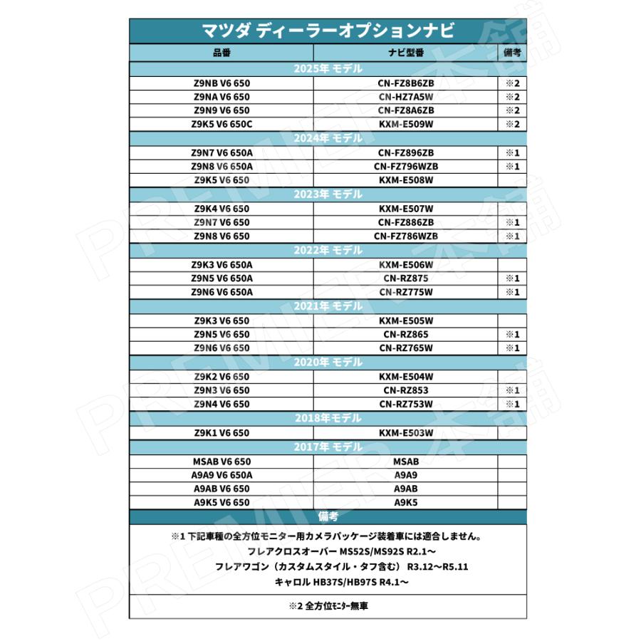 KINA24時間以内発送様限定！4枚のみご購入！ マツダ（Mazda） 走行中にテレビが見れる 2017年 A9AB V6 650 A9AB