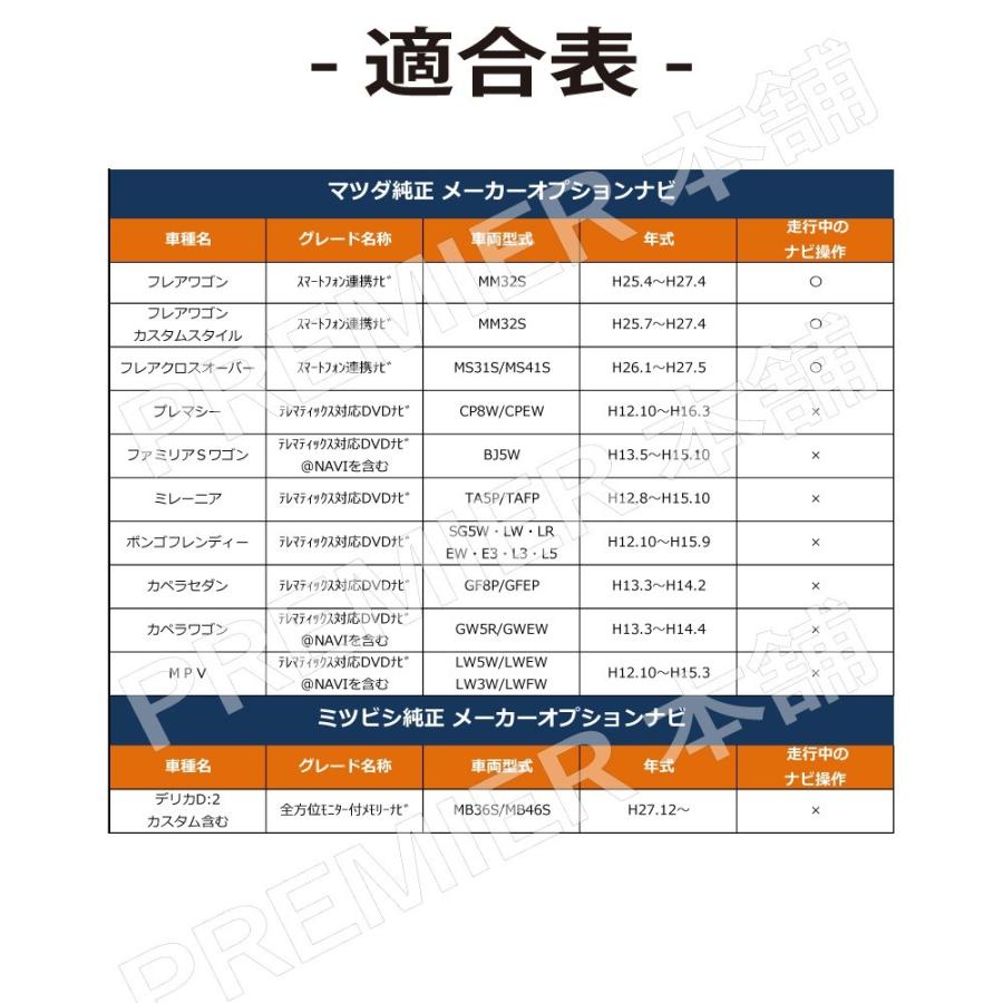 松田ページ　追加送料 マツダ（Mazda） 純正 ディーラーオプション 軽自動車 テレビが見れる