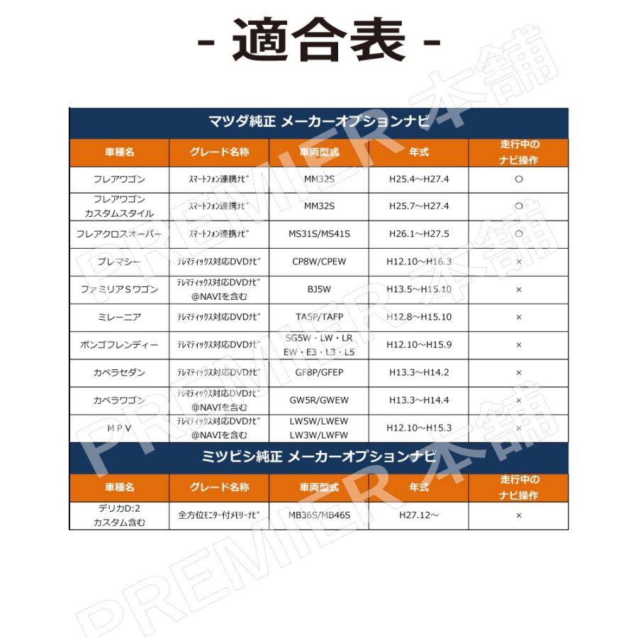 【テレビ/ナビキット】走行中 テレビ見れる ナビ操作出来る スズキ SUZUKI スペーシア スペーシアカスタム ソリオ(ハイブリッド)  メーカー&ディーラーナビ｜citizens-honpo｜08