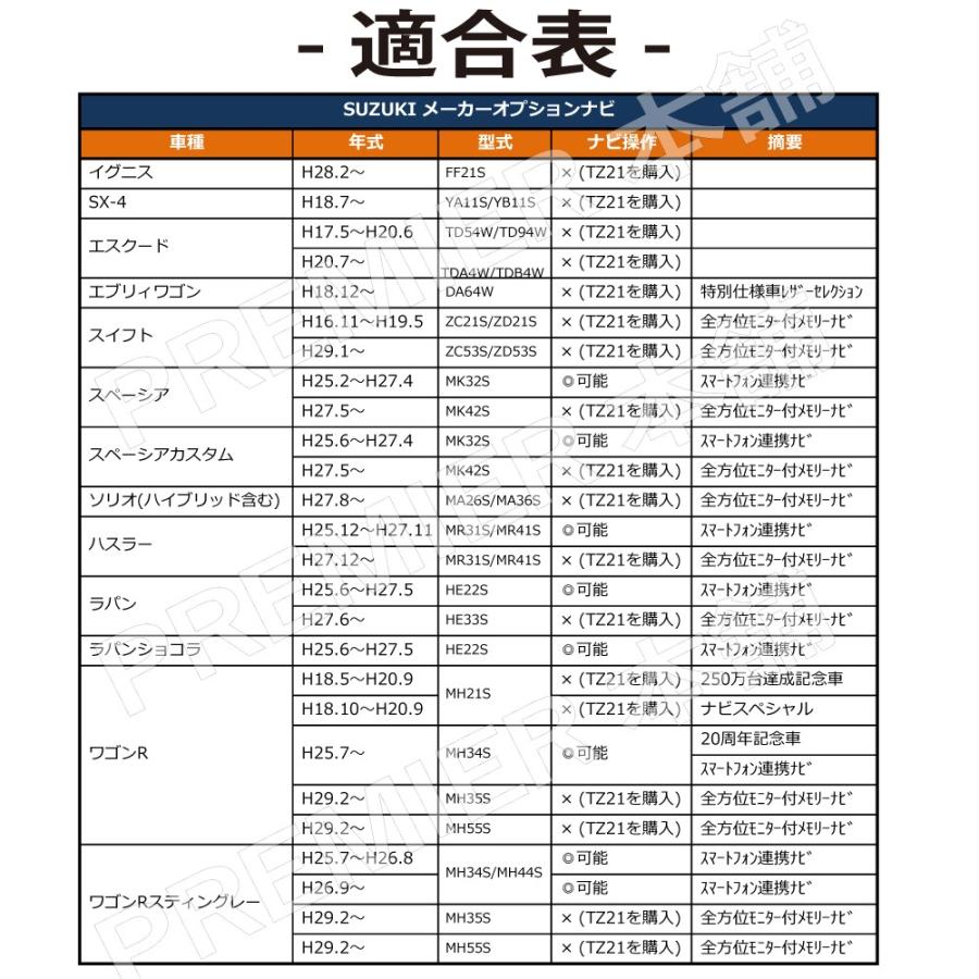 スズキ 走行中 テレビ/ナビ操作 出来るキット スイフト ZC21S ZD21S スペーシア MK42S 取説付 SUZUKI メーカーオプションナビ｜citizens-honpo｜05