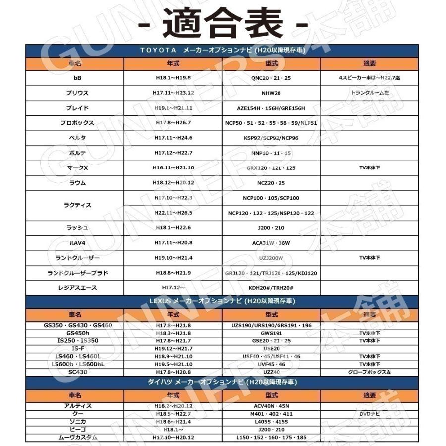 VTR アダプターイクリプス KW-1275A 互換 外部入力 アダプター