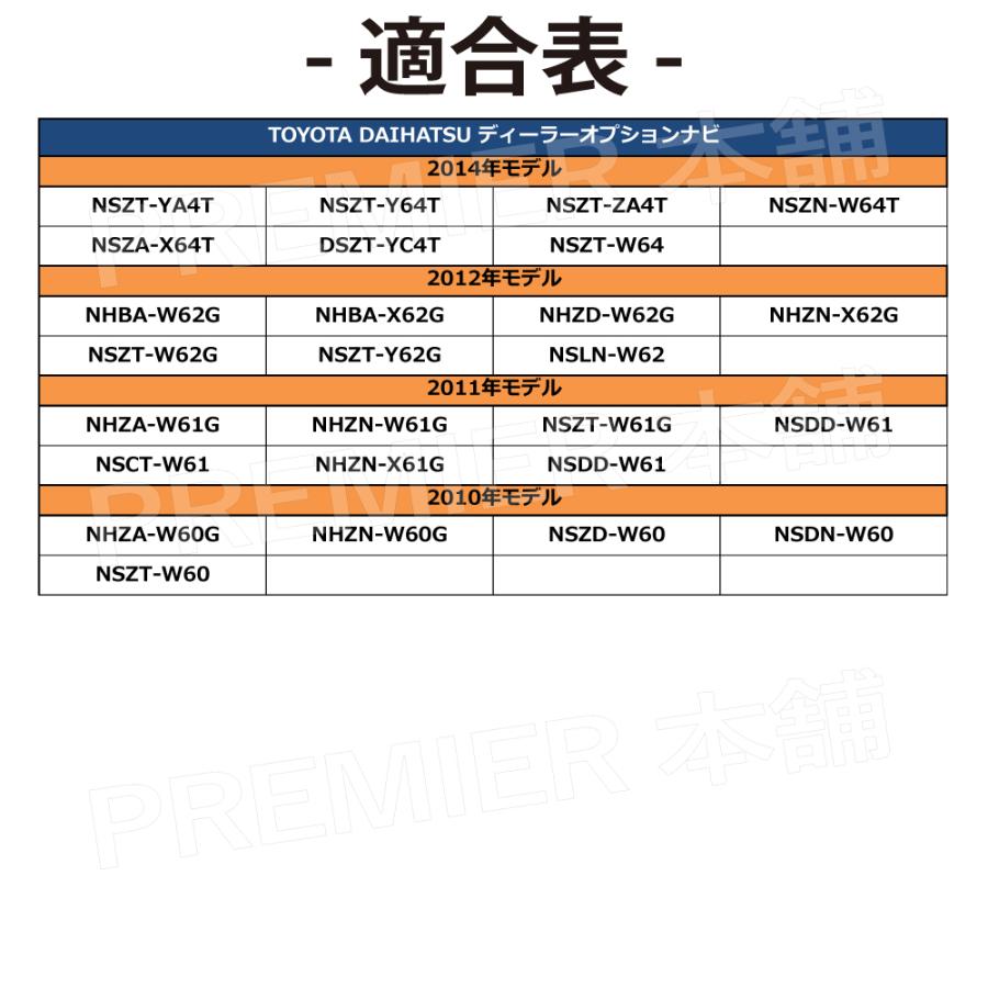 トヨタ ダイハツ NSZT-YA4T NSZT-Y64T NSZT-ZA4T TOYOTA トヨタ ダイハツ NSZT-YA4T NSZT-Y64T NSZT-ZA4T TOYOTA