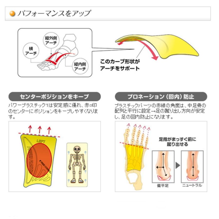 ASHIMARU（アシマル） ウォーキング2（WALKING 2)快適インソール