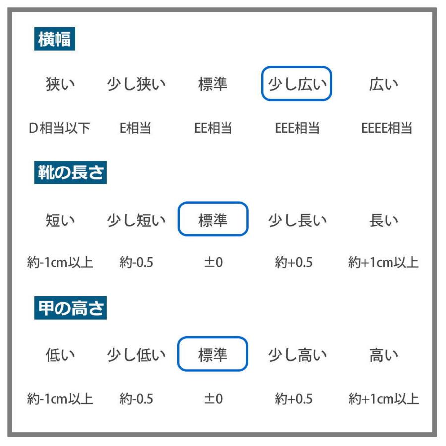 (クールビズ)　Wilson(ウイルソン）ドライビング/カメサンダル/No3600｜citron-kobe｜07