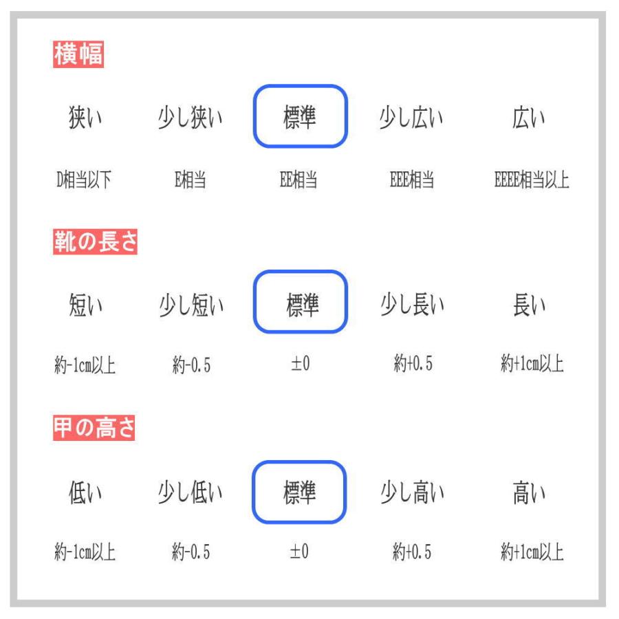 即納 通学 白スニーカー 白靴 オールホワイト レディース メンズ 即納 通学 白スニーカー 白靴 オールホワイト レディース メンズ
