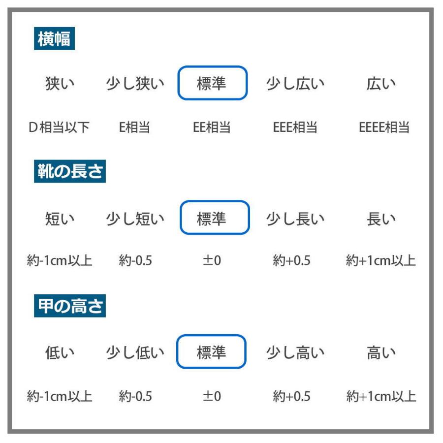 即納 メンズ サイドゴアブーツ 防水 防滑 ブーツ メンズ リベルト エドウィン LIBERTO EDWIN No.50498｜citron-kobe｜09