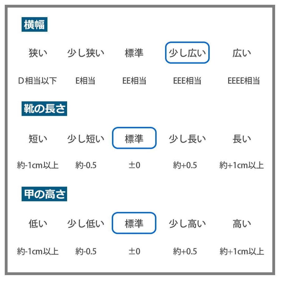 半額品 即納 マドラス社製 Mdl エムディーエル 本革 3e 紐靴 ストレートチップ メダリオン ビジネスシューズ Ds4066 Commerces Boutique