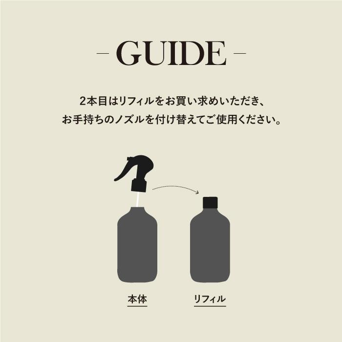 ペット用 消臭剤 犬 猫 ONERAY スプレー ボトル トイレ用 お部屋用 臭い トイレ臭 尿臭 ゲージ ケージ │ citydog シティドッグ │ ワンレイ【詰め替え用】 | CITYDOG | 05