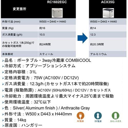 即納 モービルクール 車載冷蔵庫 ポータブル 冷蔵庫 クーラーボックス