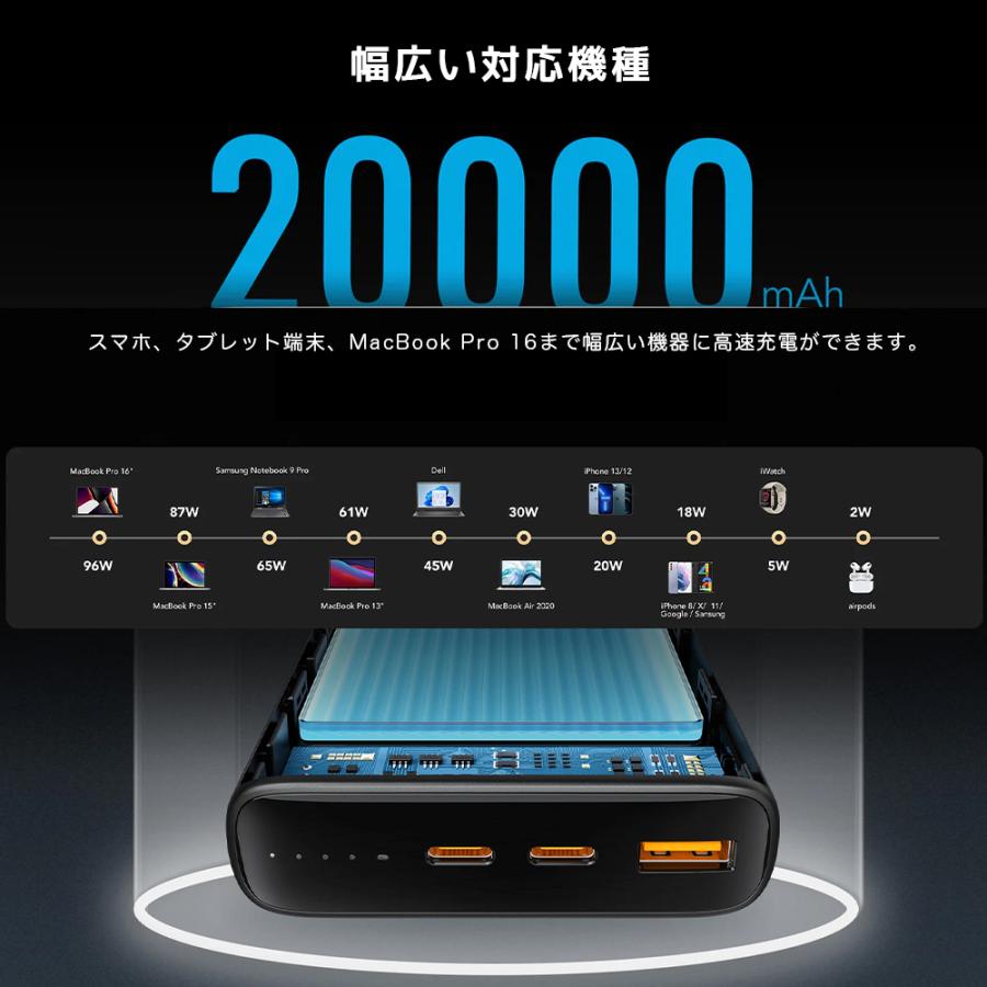 モバイルバッテリー 超大容量 20000mAh 100W  VEGER Power Bank T100 ブラック PSE/3台同時充電 ランプトップ Macbook iPad iPhone スマートフォン タブレット｜civil-life｜05
