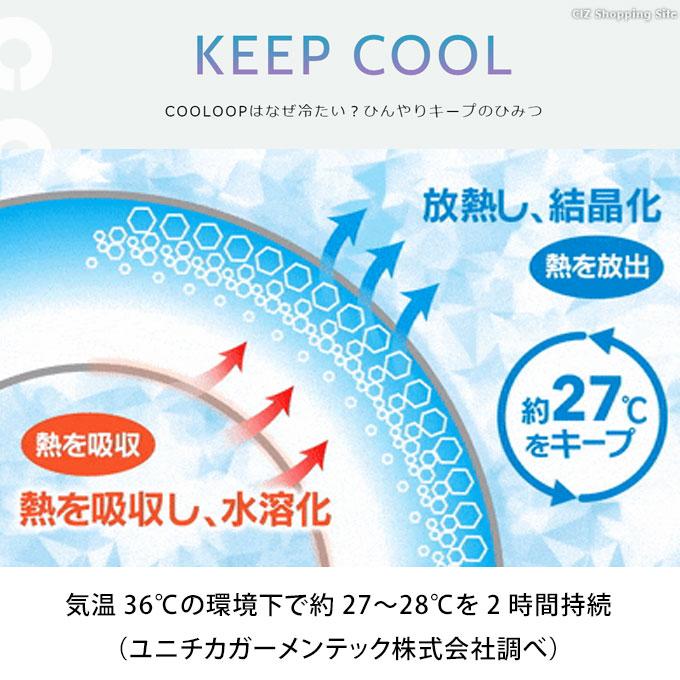 クーループ ネックリング COOLOOP Mサイズ 内周32cm アイスクールリング コジット土日祝日出荷 (ネコポス発送)｜ciz-shopping｜10