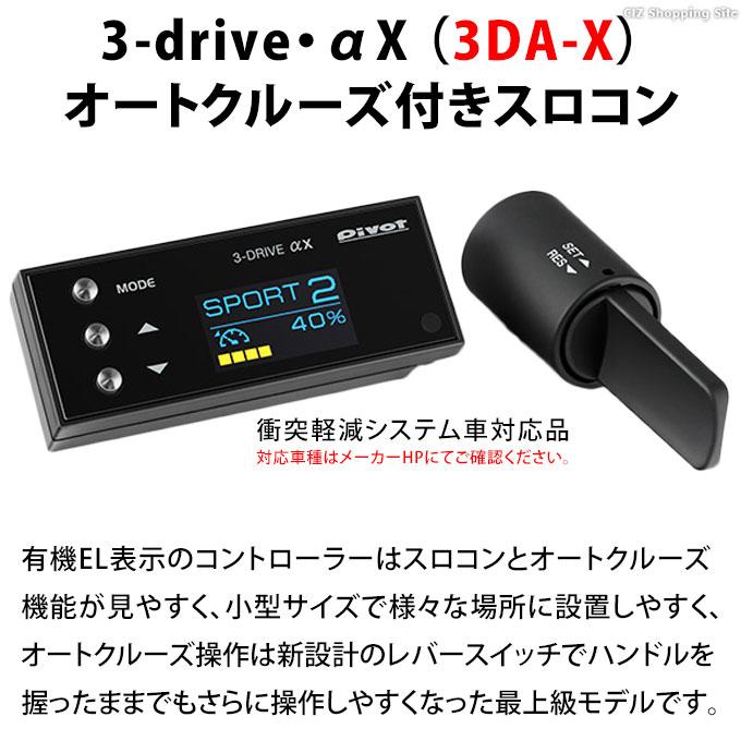 PIVOT by diffeducation スロコン ピボット スロットル PIVOT by diffeducation スロコン ピボット スロットル