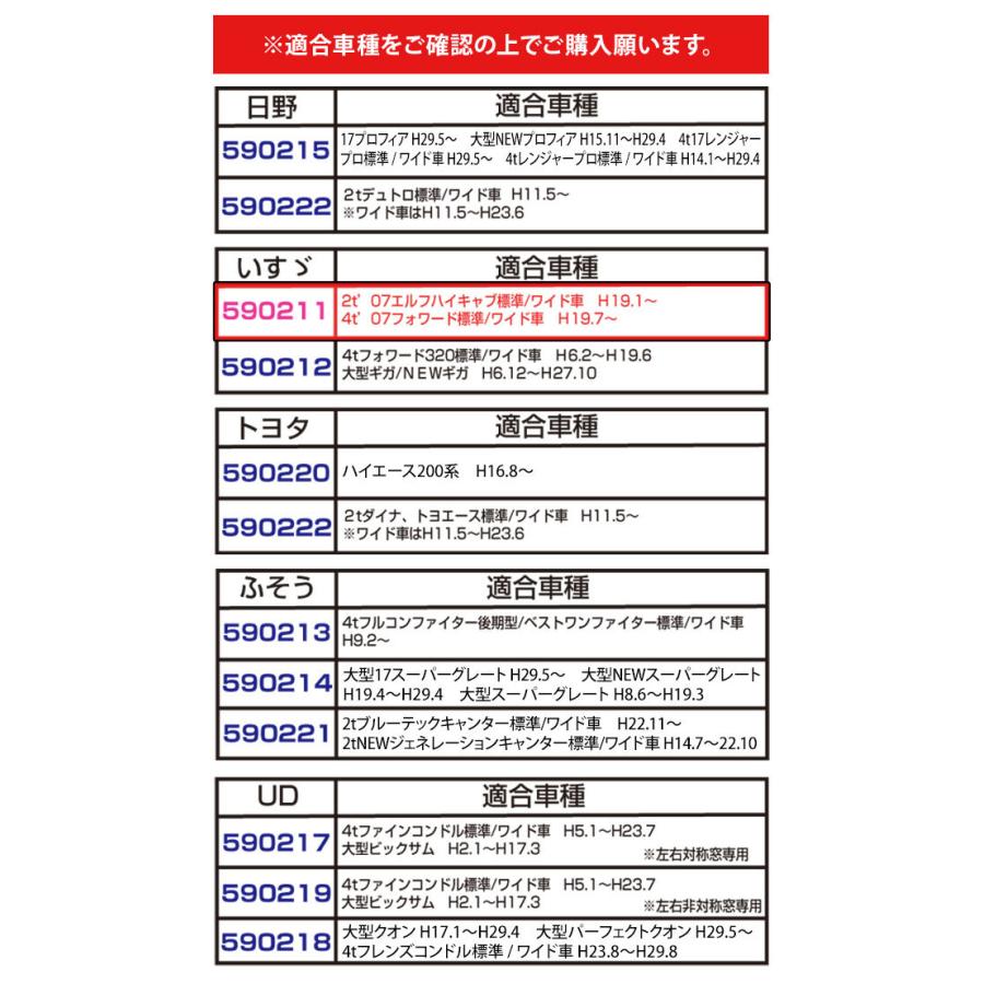 公式サイト トラック用網戸 エコネット いすゞ 2トン 07エルフ ハイキャブ 虫除け Dprd Jatimprov Go Id