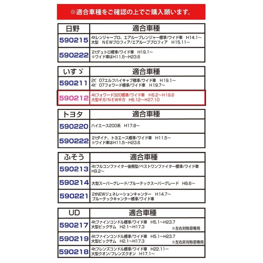 セール商品 ３２０フォワード用 防虫日よけネット エコネット 左右セット Dprd Jatimprov Go Id