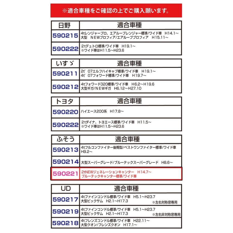 トラック用網戸 エコネット 虫除け 遮光 三菱ふそう ジェネレーションキャンター ブルーテックキャンター 左右 2枚セット ジェットイノウエ 590221