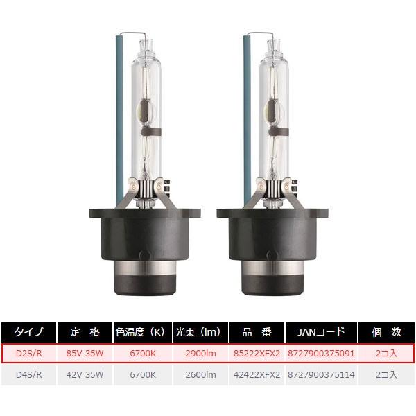 Philips フィリップス HID 6700K D2S D2R HIDバルブ HIDヘッド